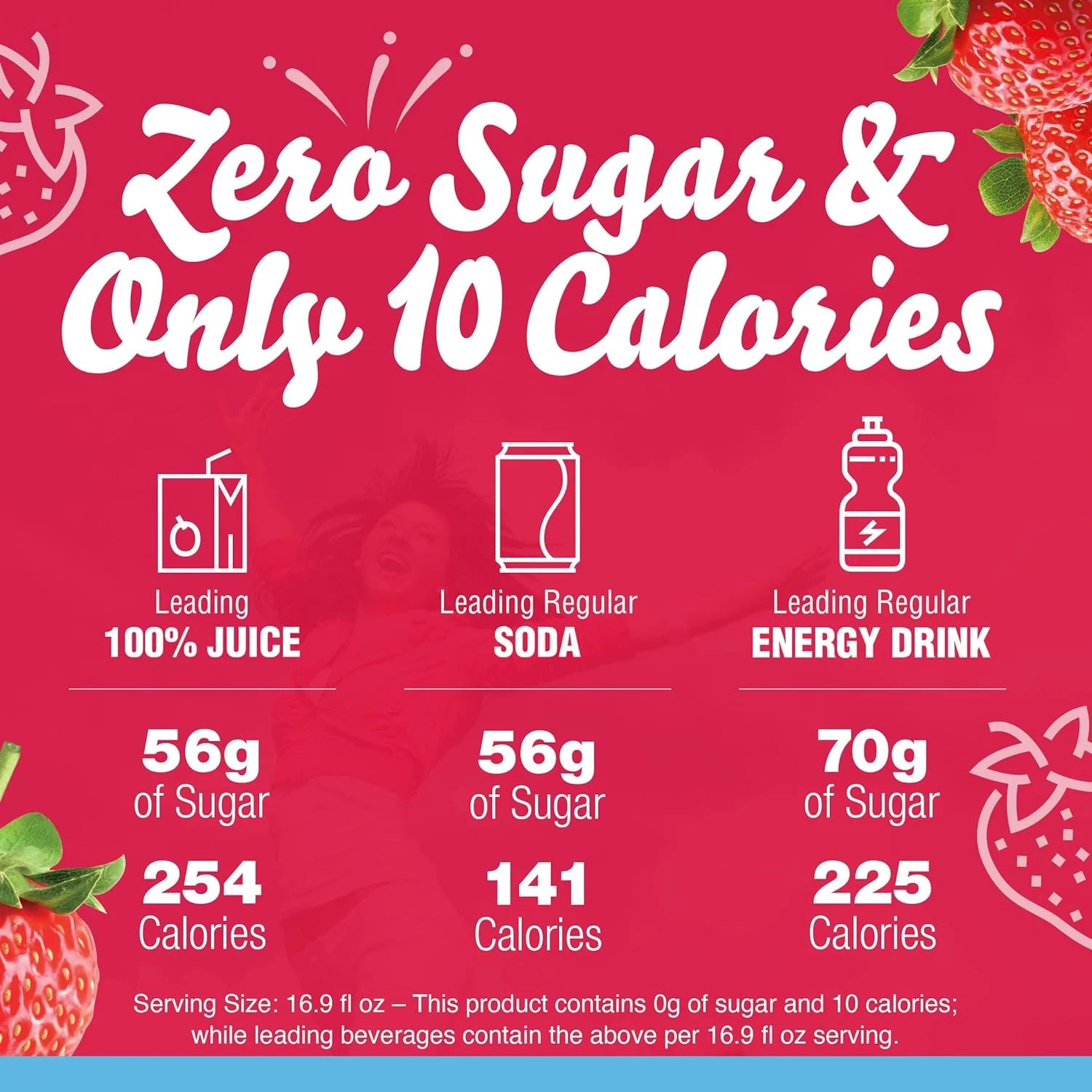 Crystal Light Sugar-Free Wild Strawberry On-The-Go Drink Mix 10 Count Pack of 12 gallery