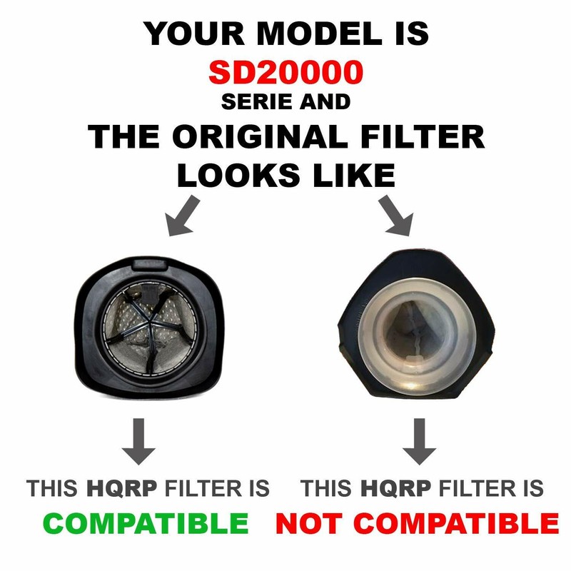 Dust Cup Filter for Dirt Devil SD20000 SD20000EDI SD20000PDI SD20007 SD20009 gallery