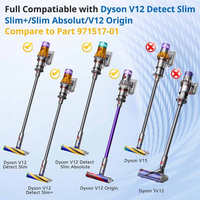 V12 Filter Replacements for Dyson V12 Detect Slim, Detect Slim Animal, Slim+ gallery