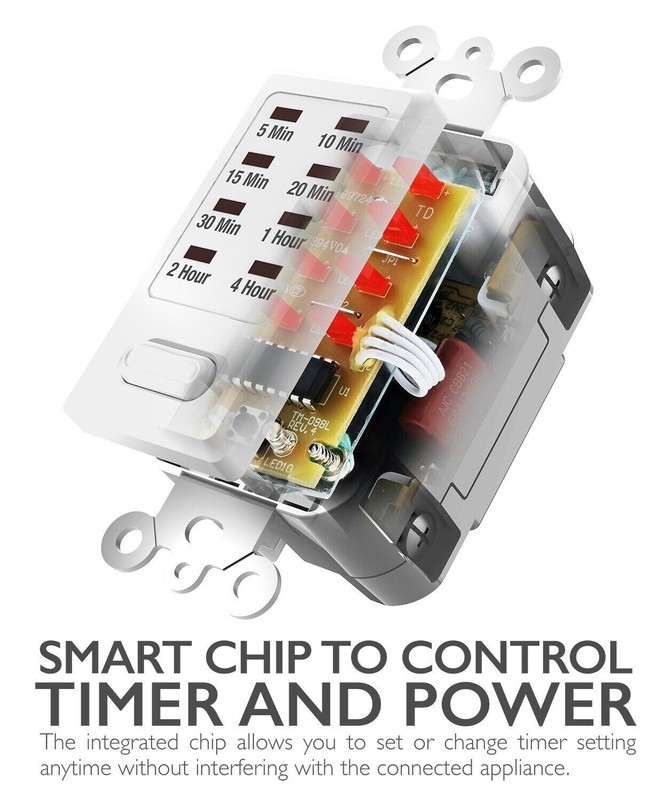 2x In Wall Switch Gang Countdown Programmable Timer Auto Bathroom Fan LED Light gallery