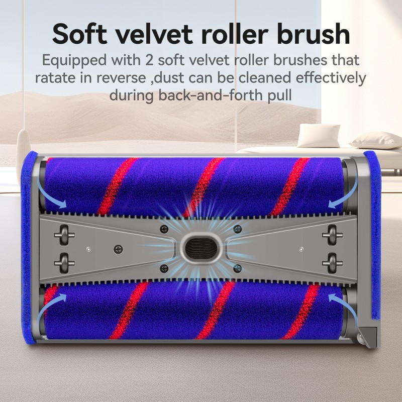 E.LUO Double Roller Brush Floor Head for Dyson V7 V8 V11V10 V15 Vacuum Cleaner gallery