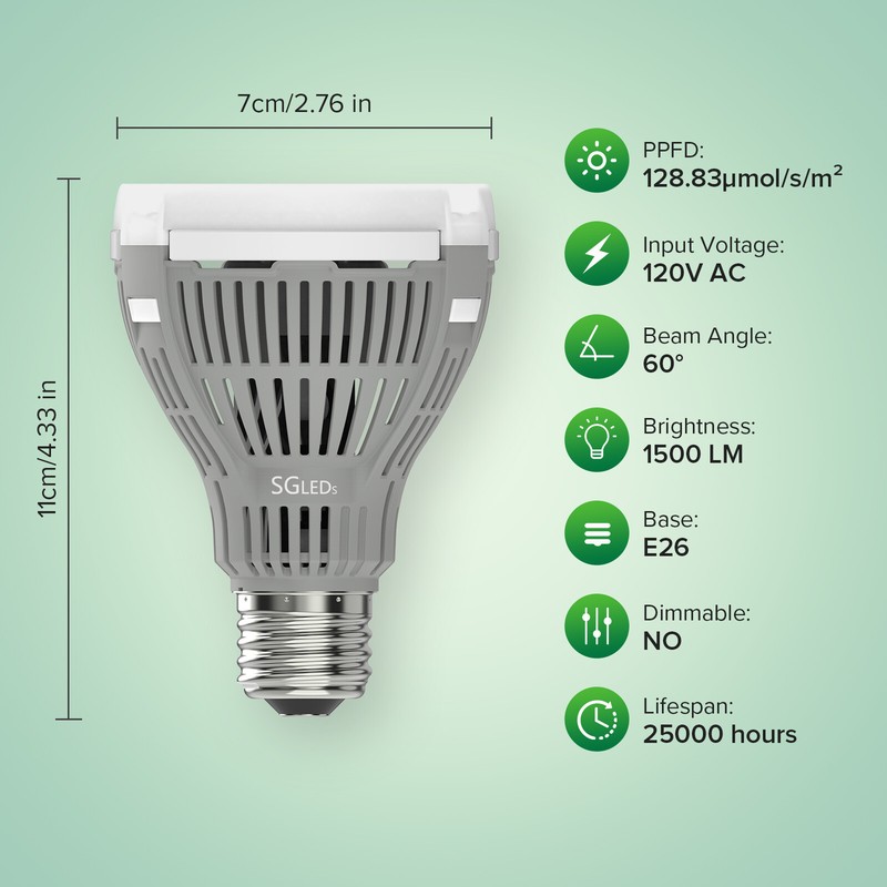 LED Grow Light Bulb 15W (200W Equivalent) Full Spectrum Plant Veg Bloom SANSI gallery