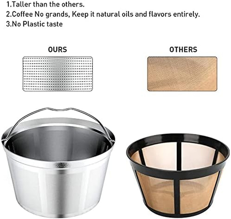 Coffee Filter Reusable 8 10 12 Cup Basket Replacement Filter-Stainless Steel Per gallery