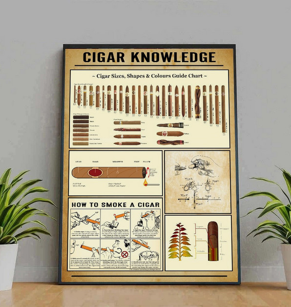 Cigar Knowledge Wall Art Poster No Frame gallery