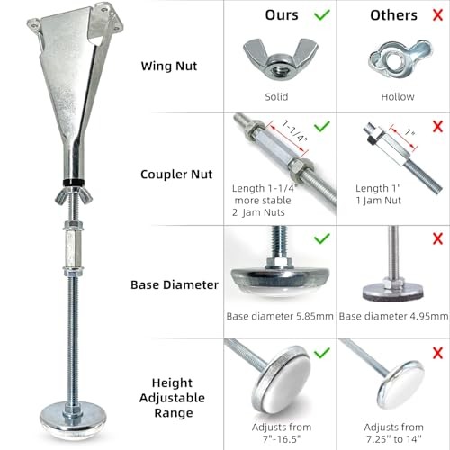 4 PCS Adjustable Bed Center Slat Support Leg, Bed Frame Glide Legs, Center gallery