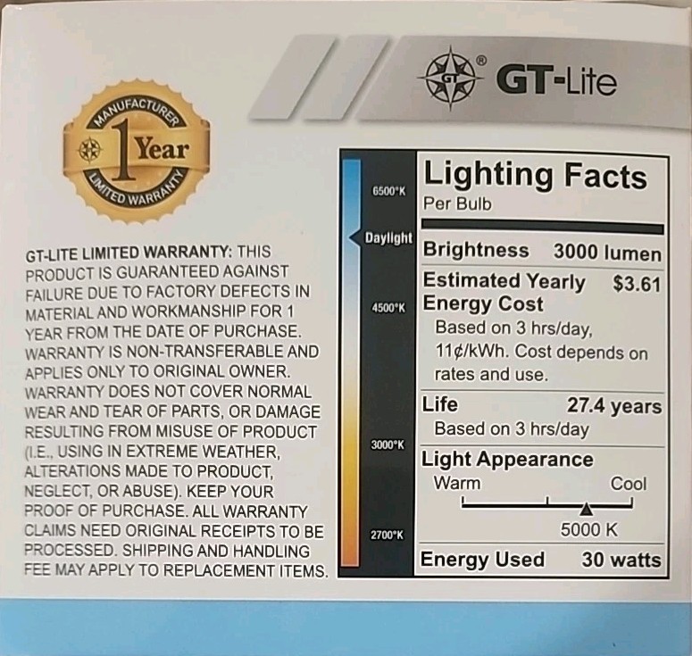 GT-Lite 3000 Lumen 3-Panel Adjustable 5000K LED Light Bulb - 3 Pack 30,000 Hour gallery