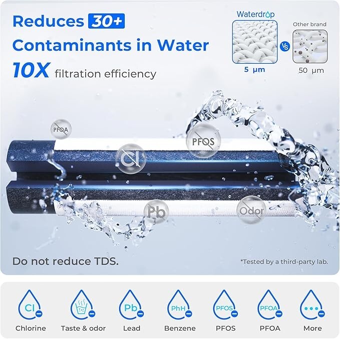 Waterdrop Mega Electric Water Filter Pitcher, Dispenser, NSF/ANSI 42&53&401&372 gallery