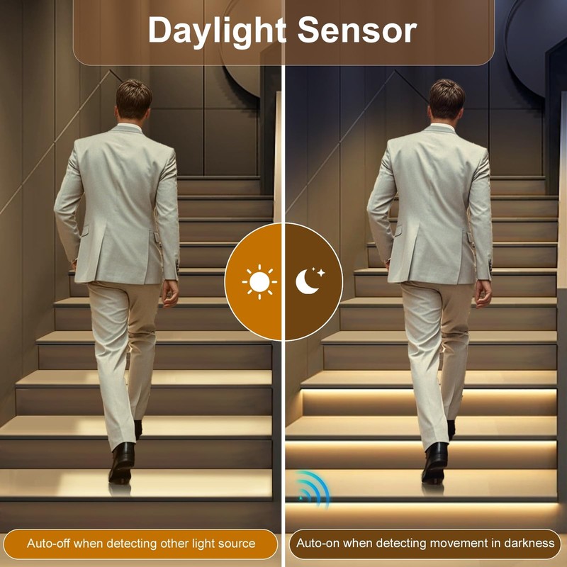 Intelligent Motion Stair Light Kit with Main Wire& Daylight , Step by Step Co... gallery