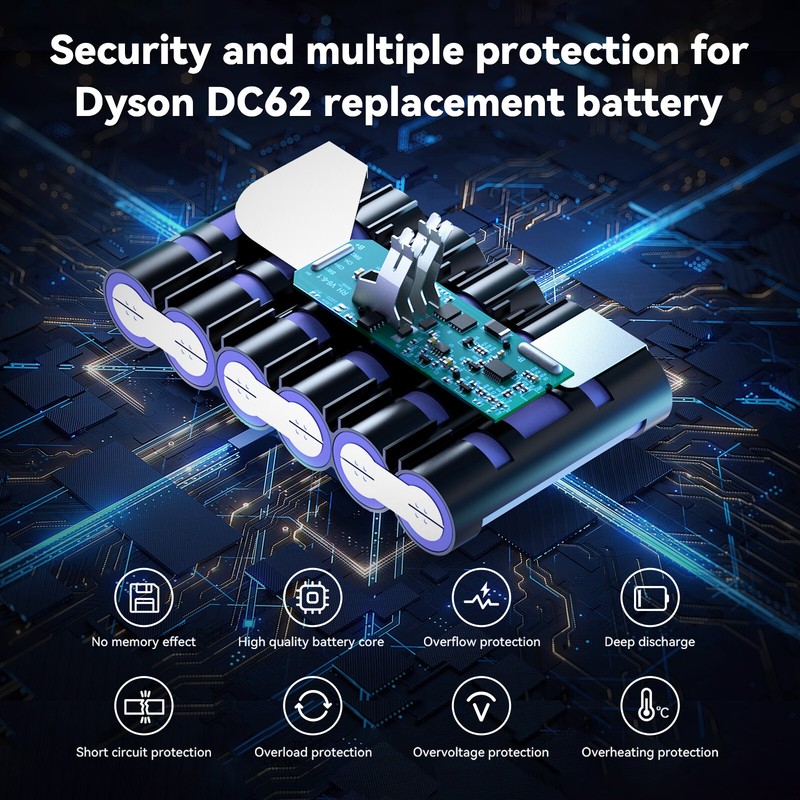 6400mAh Battery For Dyson V6 Replacement Li-ion Animal SV09 DC58 DC59 DC62 US gallery