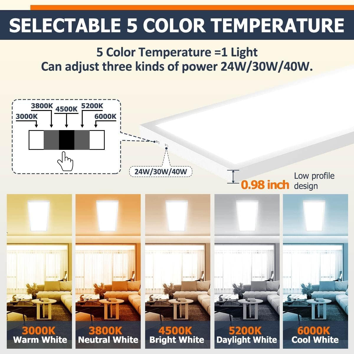 4-Pack Dimmable 1X4 LED Flat Panel Light, 5CCT, 4980LM for Office & Kitchen gallery