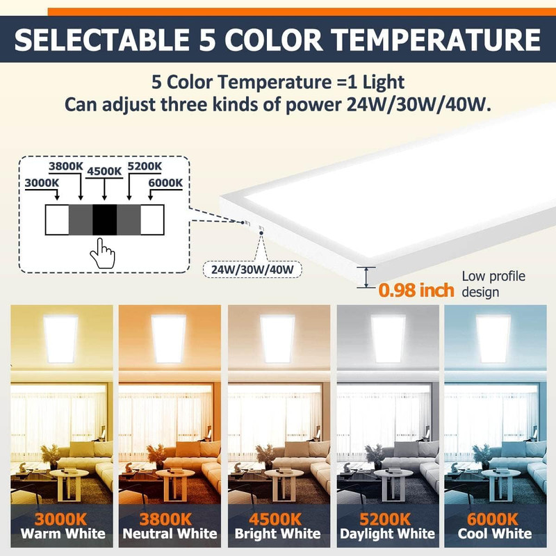 4-Pack Dimmable 1X4 LED Flat Panel Light, 5CCT, 4980LM for Office & Kitchen gallery