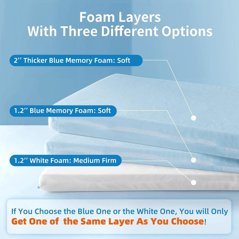 Adjustable Memory Foam Pillow's One Layer - 1 Height 1.2'' Insert gallery