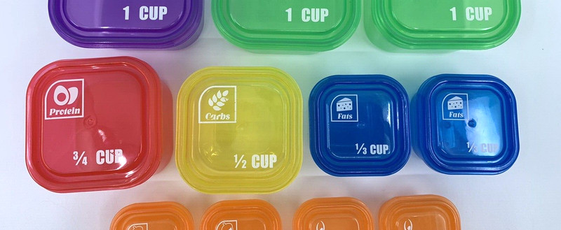 21 Day Portion Control Kit 11 Containers Weight Loss Food Diet Plan - 22 Pieces gallery