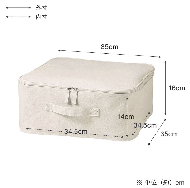 Fabric Softbox, Polyester Linen, Square Box w/Lid, 35 x 35 x 16cm, Brand "New" gallery