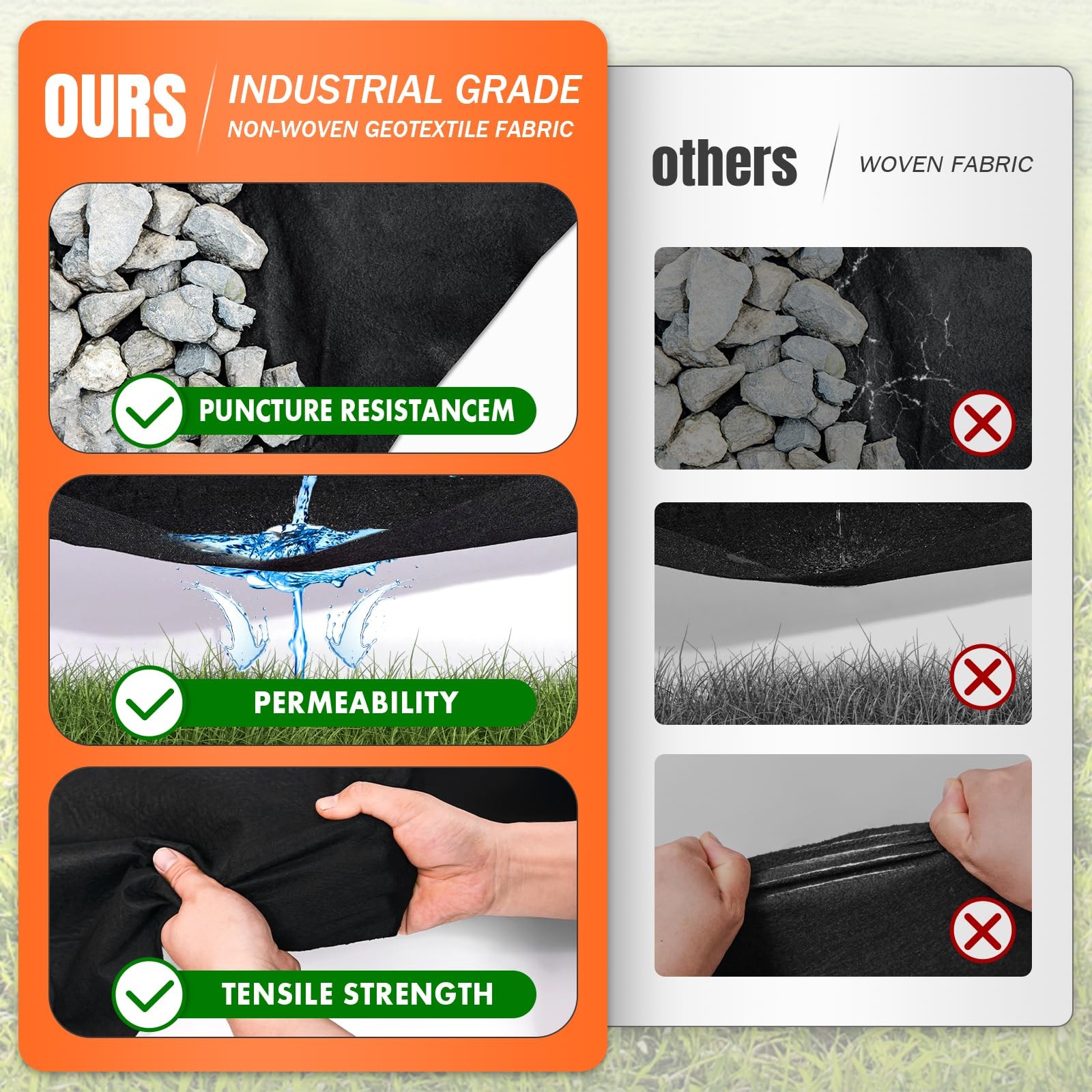 Fysatrix 8Oz 3Ftx50Ft Non Woven Geotextile Fabric For French Drains Landscaping gallery
