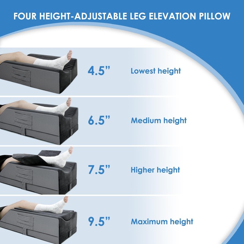 Kehangte Leg Elevation Pillows For After Surgery4-Height Adjustable Leg gallery