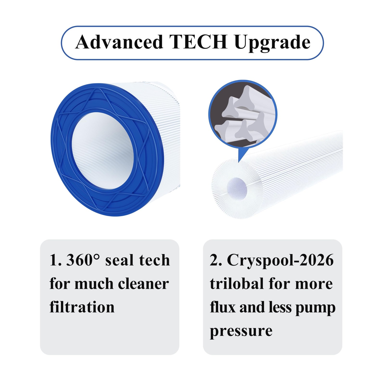 Cryspool® 09028 Filter with CC100, Clean & Clear CCRP100, R173215, Predator-1... gallery
