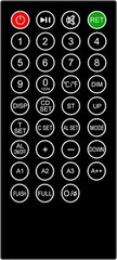 Remote Control for CH3386/CH3387/CH3389 Series LED Digital