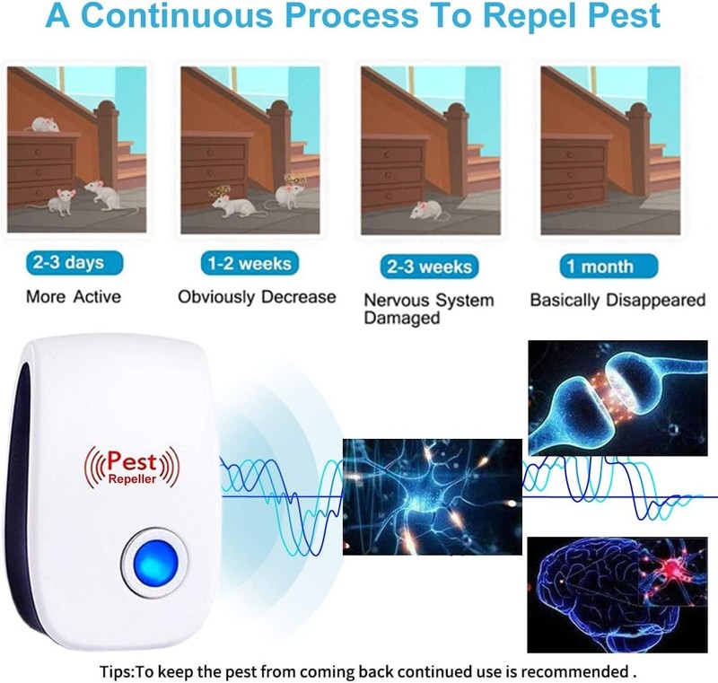 1-6Pack Electronic Plug in Sonic Repellent pest Control for Insects Roaches Mice gallery