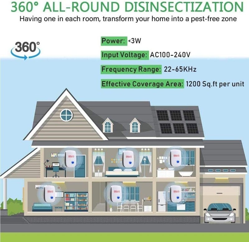 Plug-in Pest Repellers (6 Pack): Deter Bats, Mosquitoes, Bed Bugs Indoors gallery