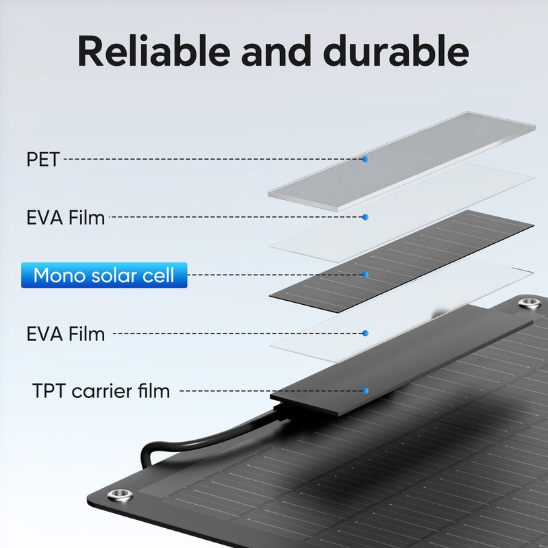 12V 200W Portable Flexible Solar Panel for Camping/RV/Home/Car Battery/Rooftop gallery