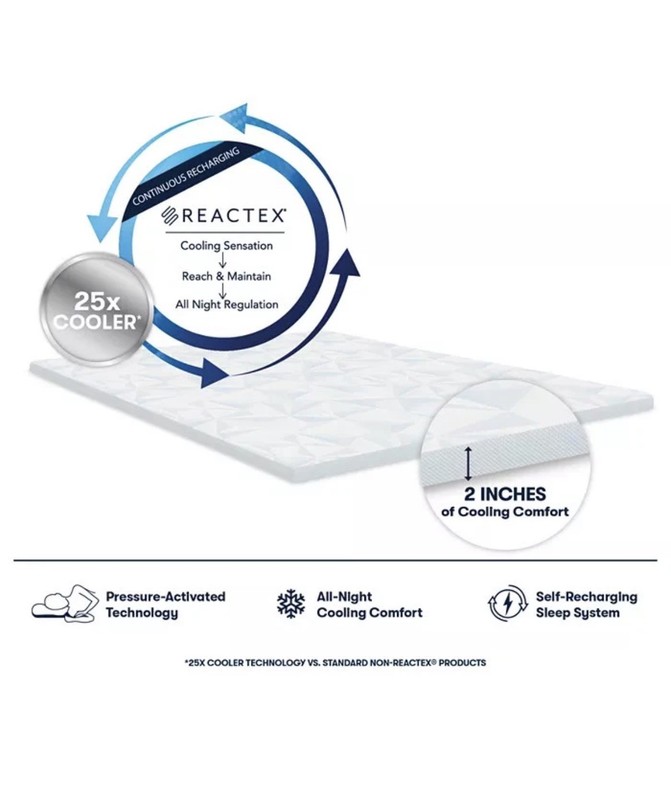 SERTA ARCTIC 2 inch Cooling Memory Foam Mattress Topper, King Size 79.5x76 (New) gallery