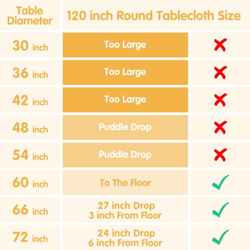6 Pack White Round Tablecloths 120 Inch for 60” Tables - 150 GSM Polyester Fa... gallery