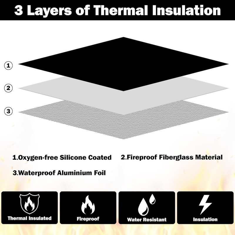 Fireproof Waterproof Document Bag - 5200°F Water Resistant Fire Proof Money Bag gallery