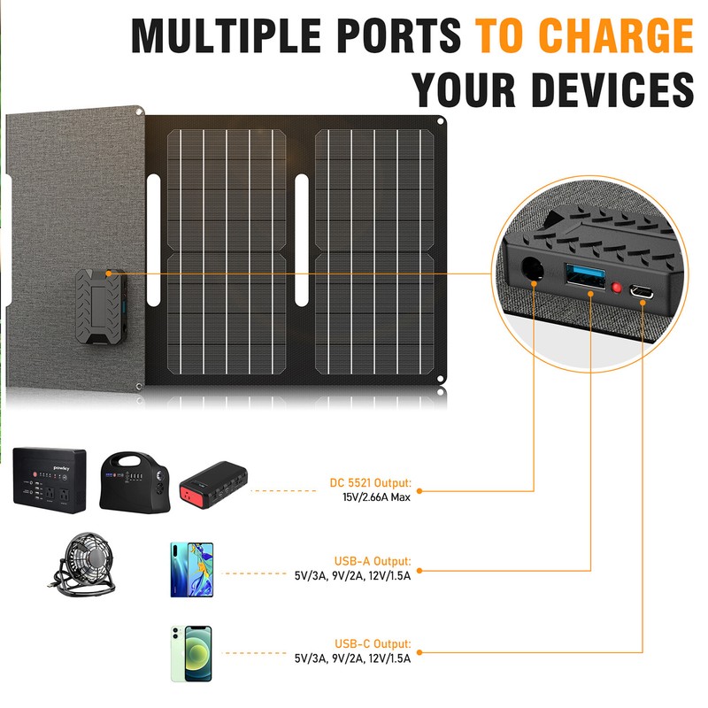 Powkey 146Wh 200W Portable Power Station Solar Generator with 40W Solar Panel gallery
