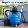 ✨Sand Filter Above Ground with 1HP 3/4HP 1/2HP Pool Pump 2642 3962 GPH 7Way Valv gallery