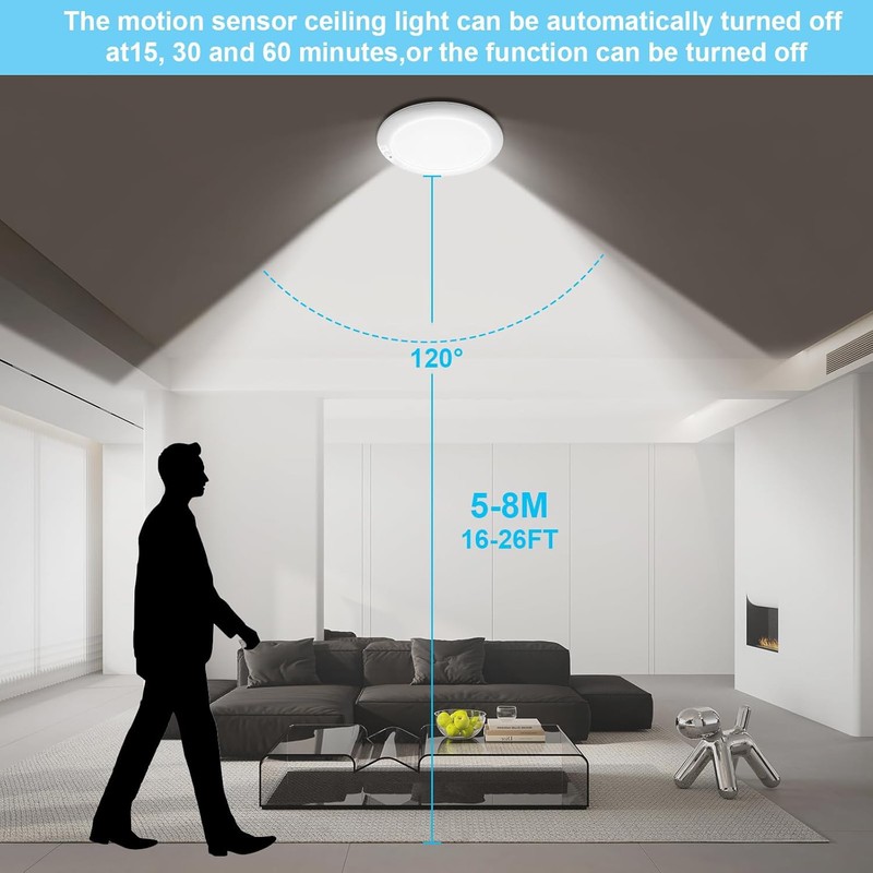 2× Rechargeable Ceiling Lights w/ Remote Wireless Battery Operated Motion Sensor gallery