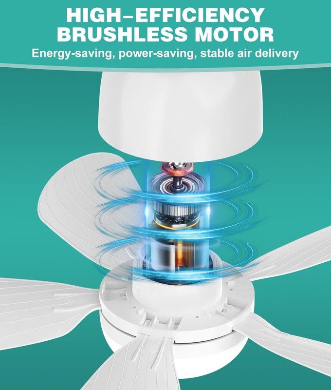 Ceiling Fan with Light&Remote,21in E26/E27 Base 3 Colors 3000K-6500K 1800 Lumens gallery