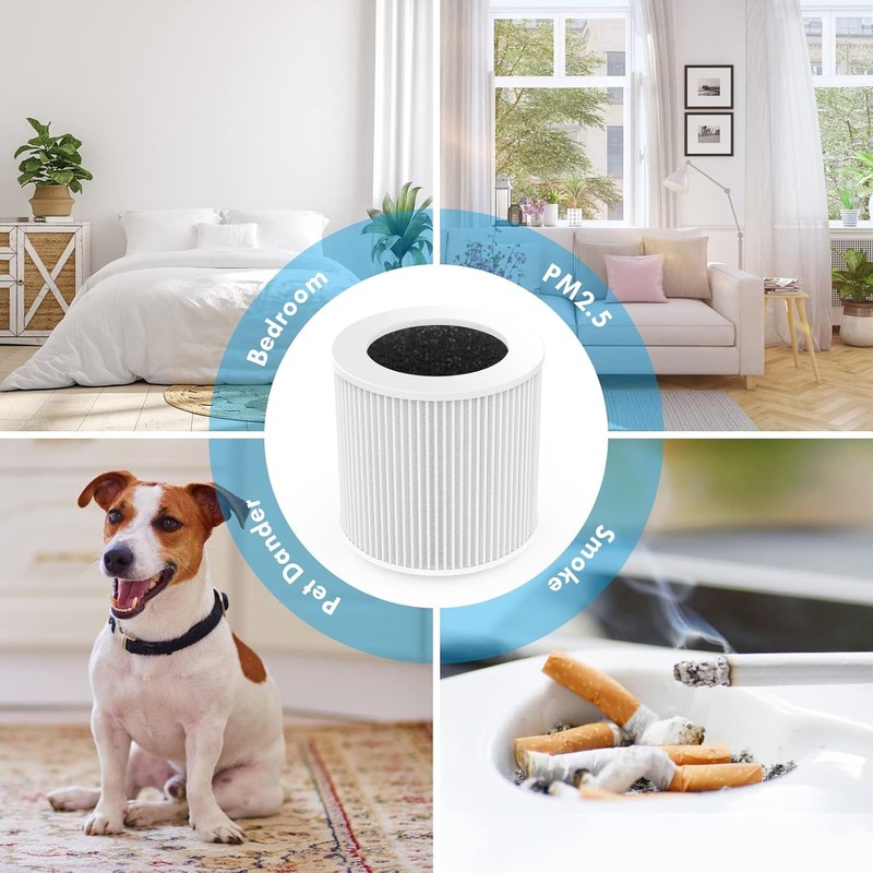 Official A1 A1W Air Purifier Replacement Filter H13 True HEPA Air Filter gallery