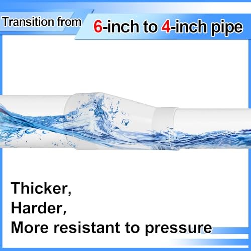 6" X 4" PVC Pipe Fitting Compatible with 429-E Series Eccentric Reducer gallery