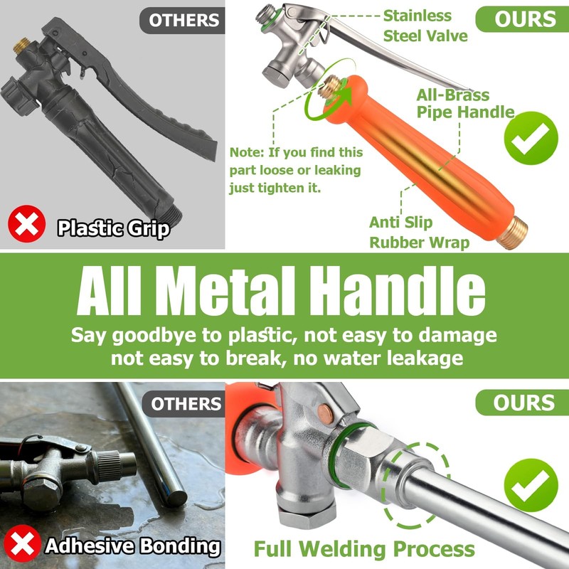Tecreddy Replacement Pump Sprayer 41 Inches Wand - Orange Handle gallery