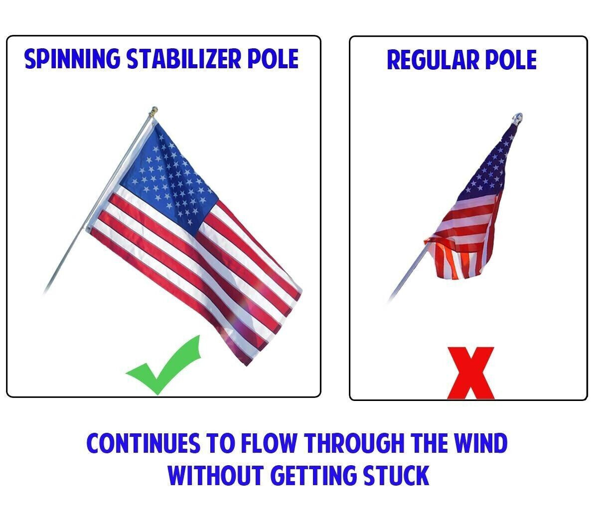 6ft Black Spinning Tangle Free Flag Poles for Flags RESIDENTIAL COMMERCIAL gallery