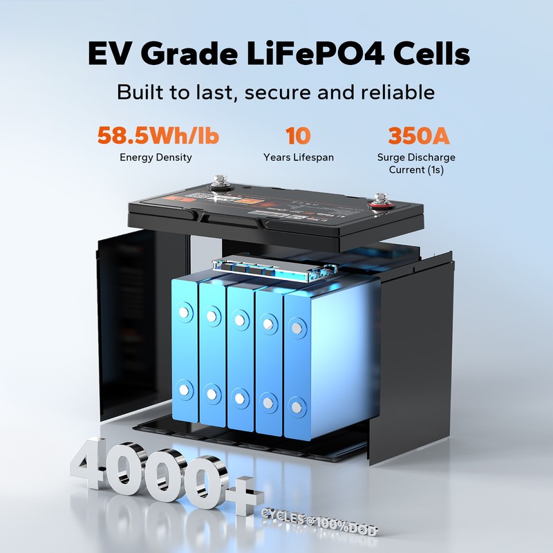 LiTime 16V 70Ah Bluetooth Lithium Battery Born For Fish Finder Marine Electronic gallery