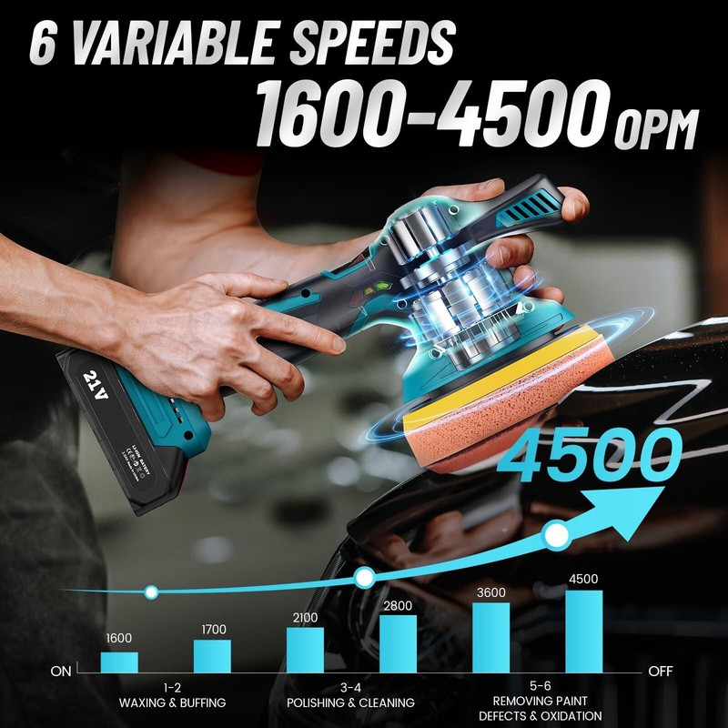 Dual Action Car Polisher Buffer Machine Cordless 6" Sander Polishing Kit Battery gallery