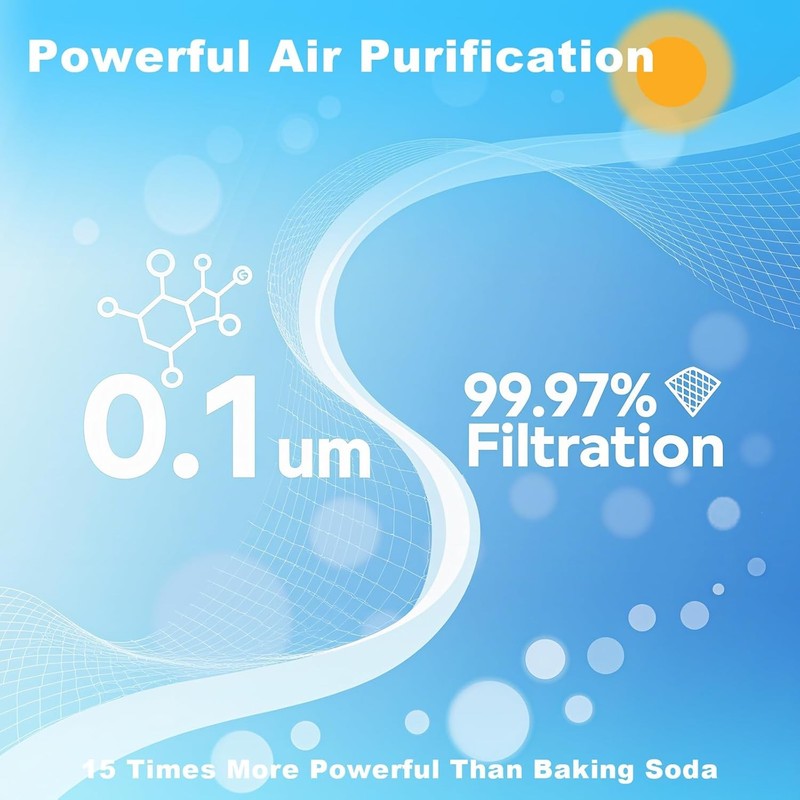 2-6PACK For Air Filter Replacement Compatible with Activated Carbon Filters gallery