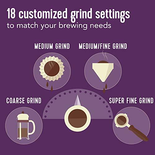 Mr. Coffee Automatic Burr Mill Coffee Grinder with 18 Custom Grinders, Silver gallery