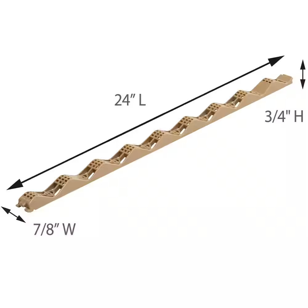 24 In. Horizontal Plastic Roof Closure Strips (6-Pack) | (NEW) (FREE SHIPPING) gallery