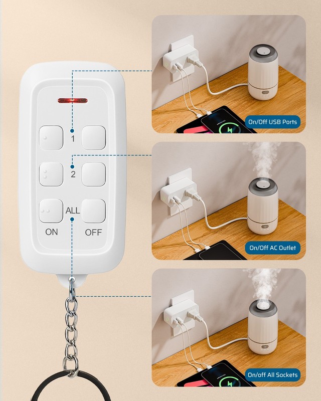 DEWENWILS Wireless Remote Control Outlet, 125V 15A 1875W, USB-A+C & AC Outlet gallery