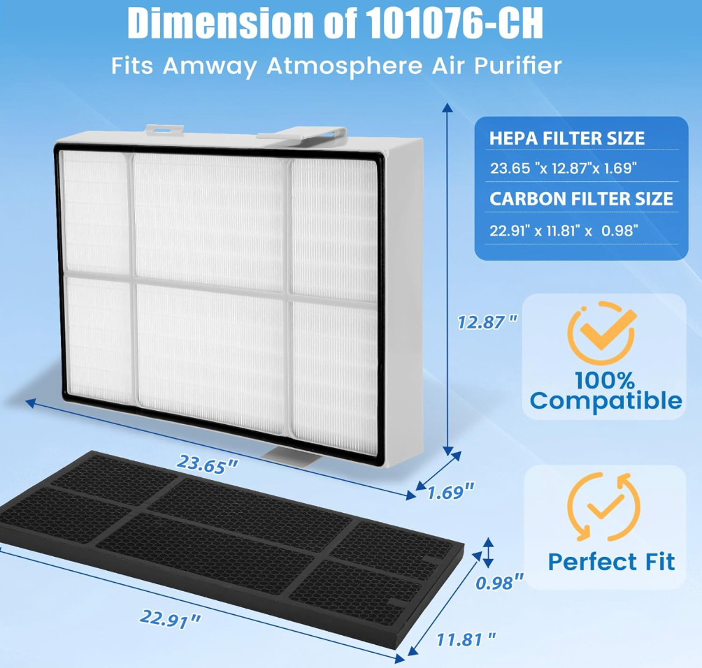101076 Series Filter Kit for Amway Atmosphere Air Purifier 101076CH/ 101076TH/ gallery