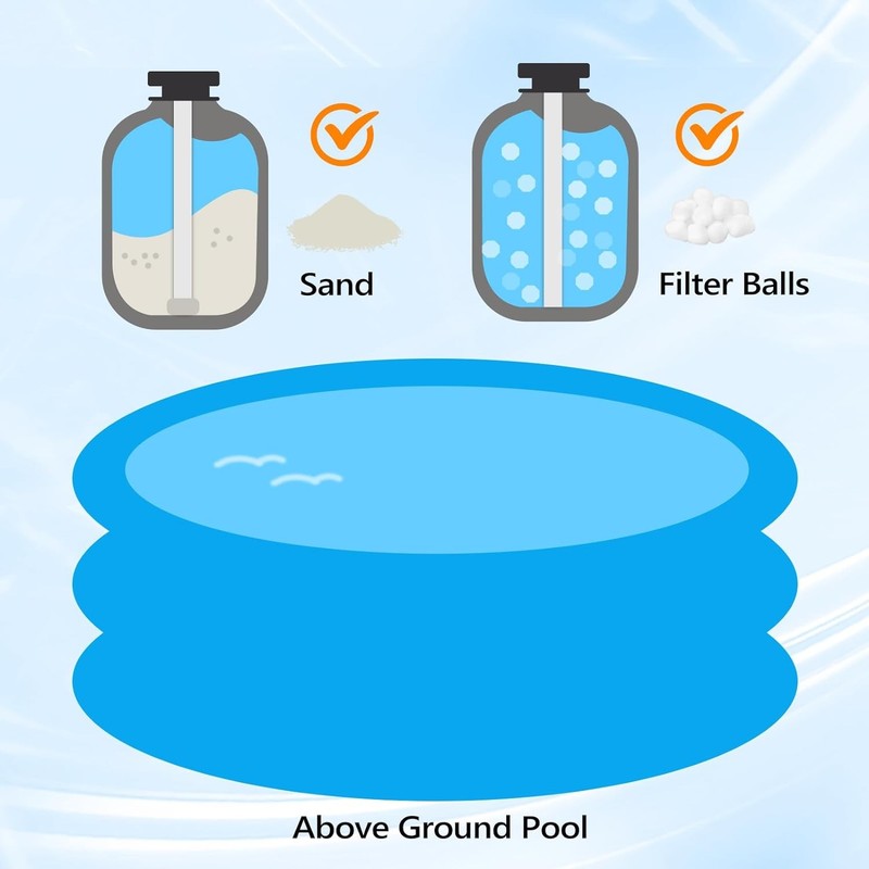 12" Sand Filter Above Ground + 1/2HP Pool Pump 2640GPH with 6 Function Controls gallery
