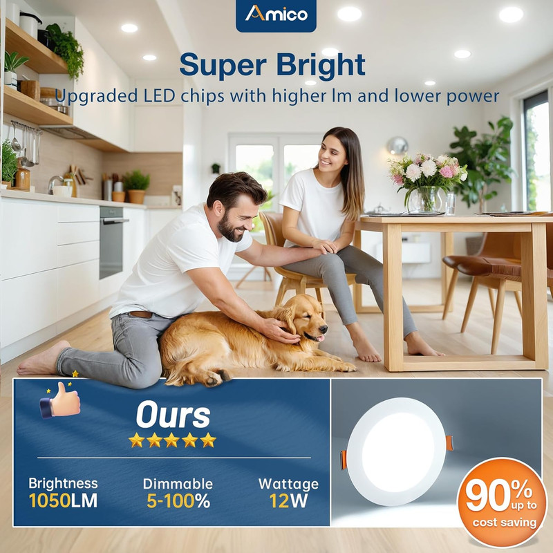 12 Pack 6" Dimmable Ultra-Thin LED Recessed Ceiling Lights, 1050LM, ETL&FCC gallery