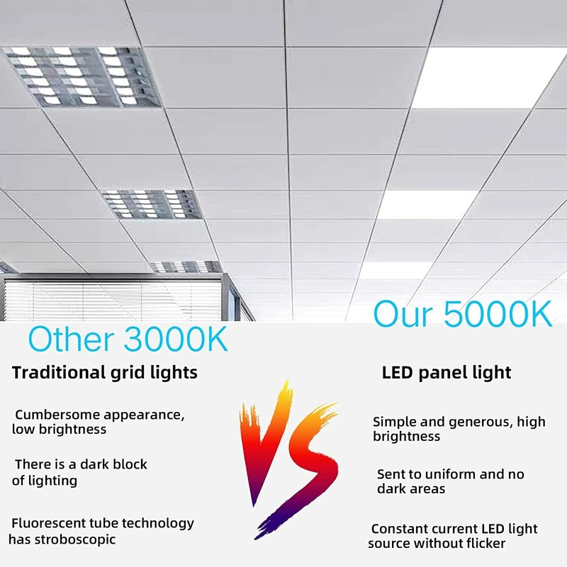 2x4 Ft LED Panel Light Drop Ceiling Flat 5000K Daylight Recessed Troffer Fixture gallery