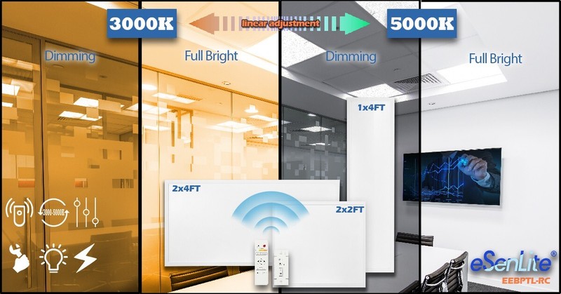 2 PK 2x4 LED Flat Panel Light Remote Control 3000k-5000k Dimmable Office Troffer gallery