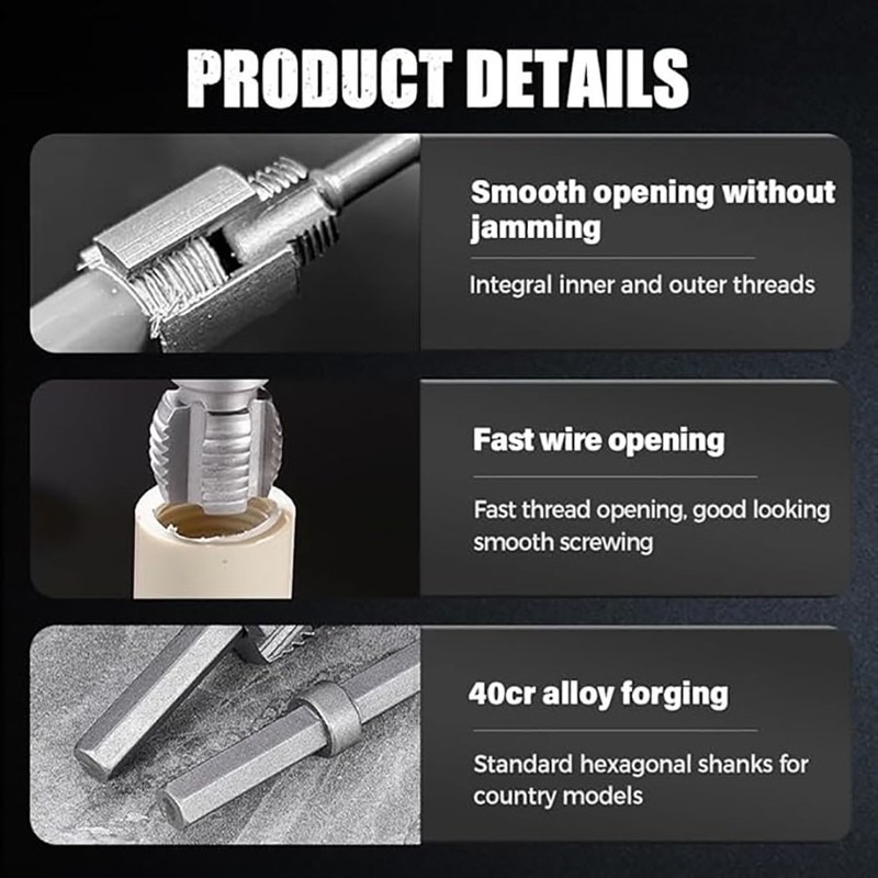Integrated Internal & External Pipe Threading Tool Steel PVC Pipe Threader Kit gallery