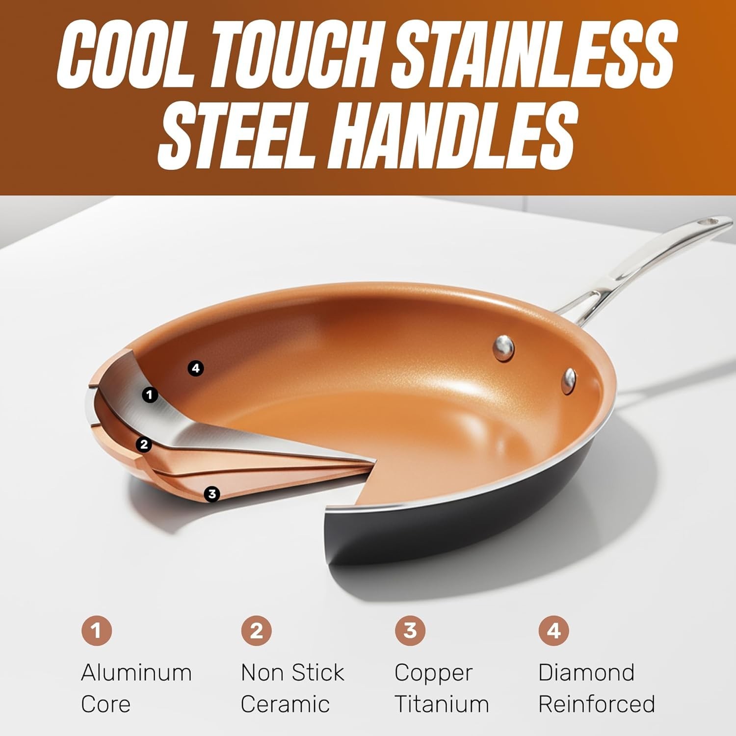9.5 Inch Copper Non Stick Frying Pans Ceramic Non Toxic Frying Pans Nonstick gallery