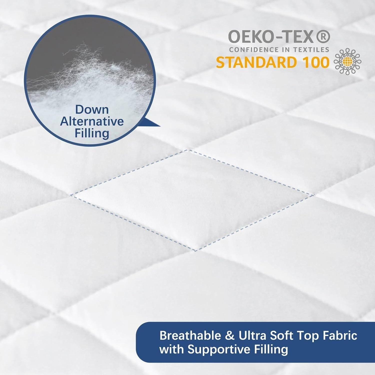 Waterproof Split Top Queen Mattress Pad Protector for Adjustable Bed (34" Split) gallery